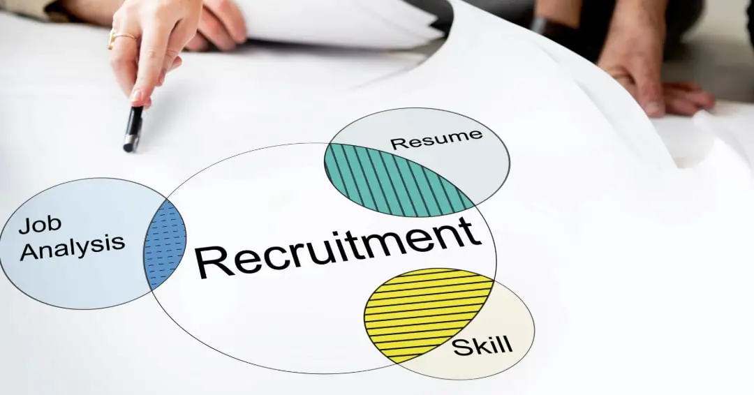 Key Stages in the Recruitment Process in the Middle East